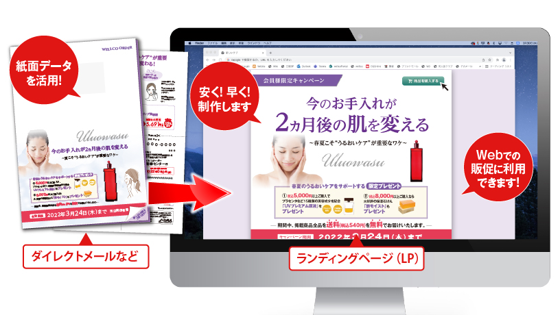 低価格で紙面からWebページ制作