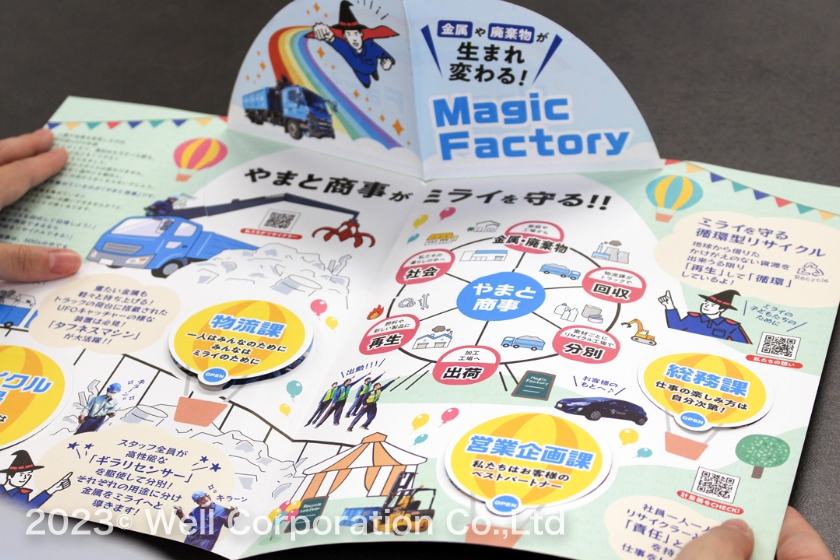 ポップアップのインパクトに加え、さらに楽しい仕掛けが！
