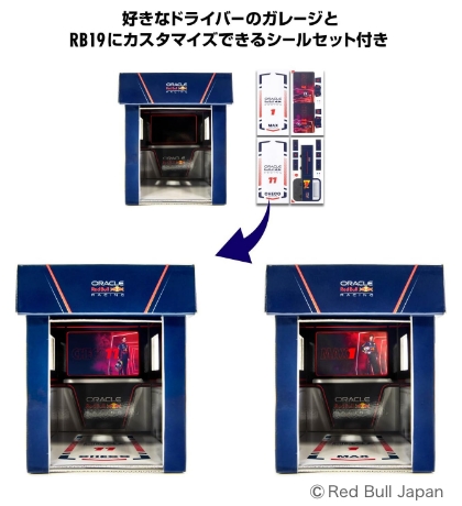 好きなドライバのガレージとRB19にカスタマイズできるシールセット付き