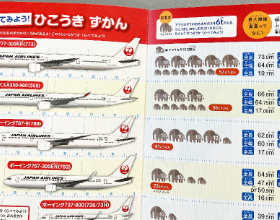 飛行機について学べる図鑑 