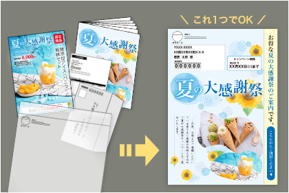 封入作業が不要で、コスト削減につながる