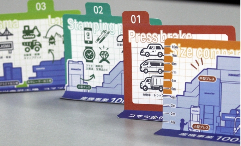 興味を惹く仕掛けが満載で旅の思い出になる