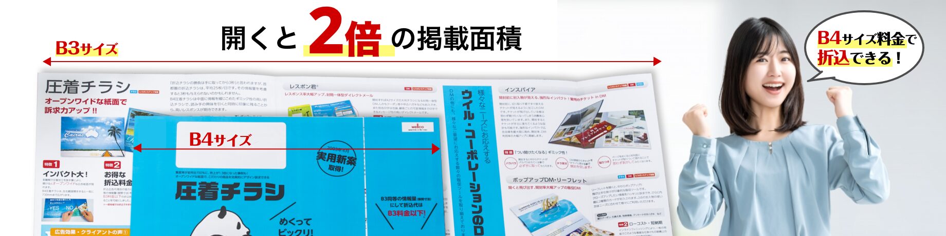 これ1つで4役。コストも工期も削減した封筒一体型カタログDM