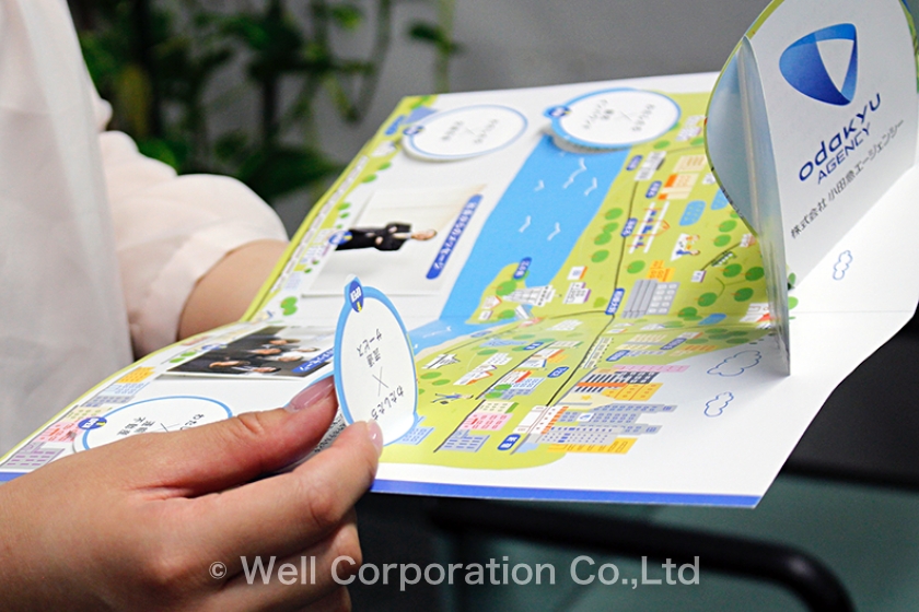 開いた状態のポップアップ会社案内3