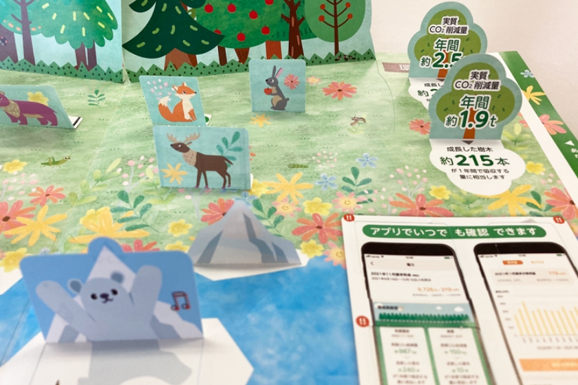 CO2削減数値と併せて環境保全の意識を高めプラン加入を促す
