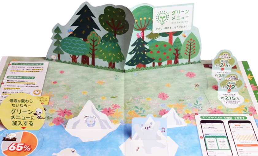 サービスを印象づけられるポップアップDM