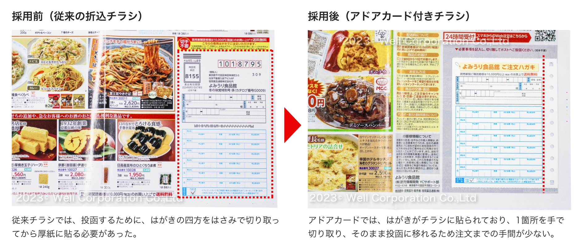 アドアカード付きチラシ導入前後の比較