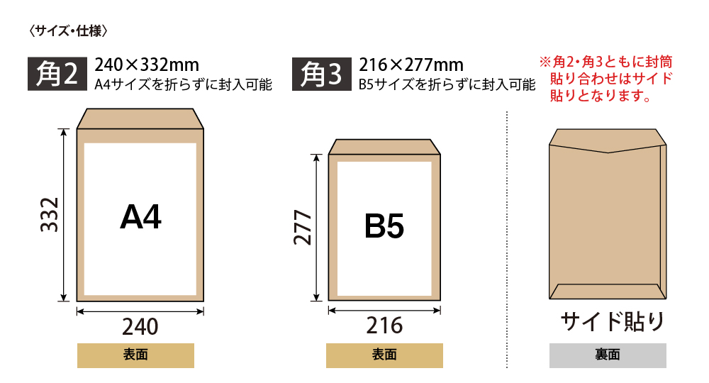 角2封筒（240×332mm）はA4サイズを折らずに封入可能、角3封筒（216×277mm）はB5サイズを折らずに封入可能
