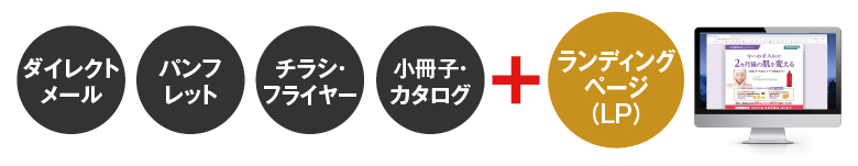 印刷と一緒に頼めば効果倍増