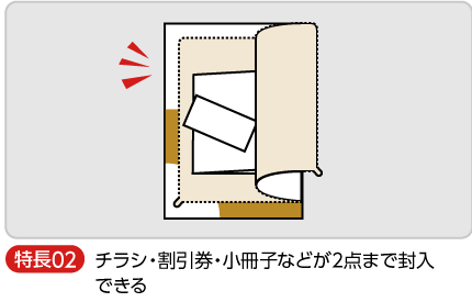 チラシ・割引券・小冊子など2点まで封入できる