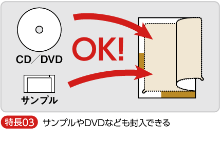 製品サンプルやDVDも封入可能