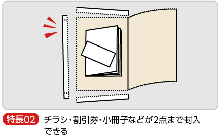 チラシ・割引券・小冊子など2点まで封入できる