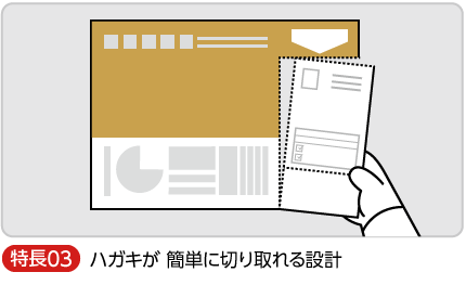 ハガキが簡単に切り取れる設計