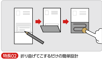折り曲げてこするだけで簡単に情報保護