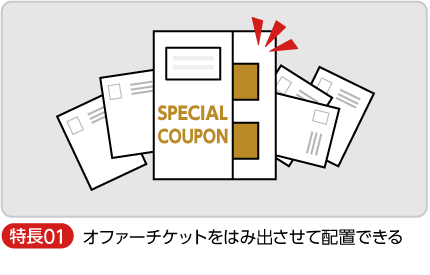 オファーチケットをはみ出させて配置