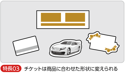 チケットは商品に合わせた形状で作れる