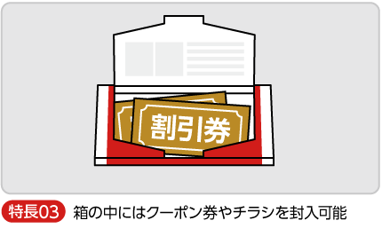 箱の中にはクーポンやチラシを封入できる
