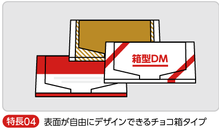 表面が自由にデザインできる