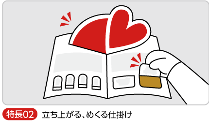 インパクト抜群の立ち上がる、めくる仕掛け