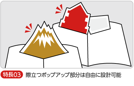 ポップアップ部分は自由な形に設計できる