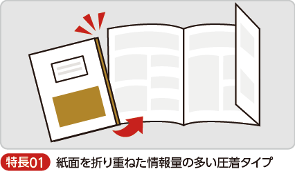 紙面を折り重ねた情報量の多い圧着タイプ