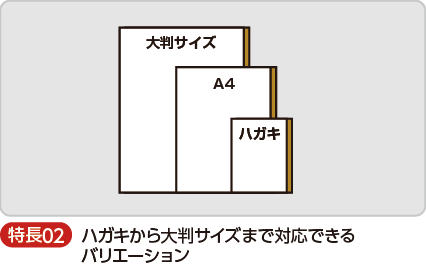はがきから大判サイズまで対応できるバリエーション