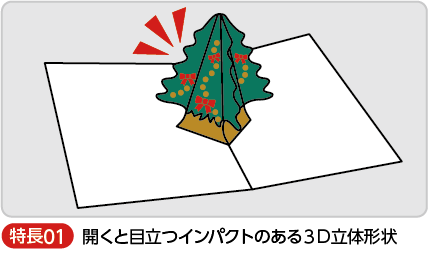 開くと目立つインパクトのある3D立体形状