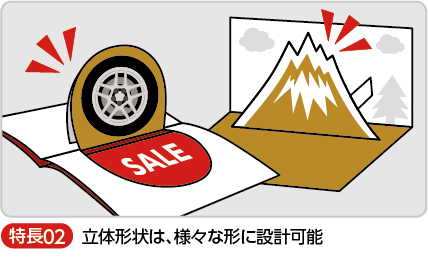 立体形状は、様々な形に設計可能