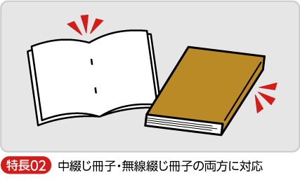中綴じ冊子・無線綴じ冊子の両方に対応