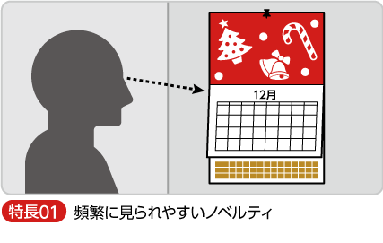 頻繁に見られやすいノベルティ