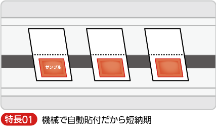 機械で自動貼付だから短納期