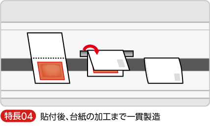 貼付後、台紙の加工まで一貫製造