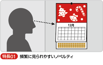 頻繁に見られやすいノベルティ