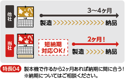 製本機で作るから2ヶ月あれば納期に間に合う！