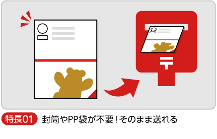 封筒やPP袋が不要でそのまま送れる