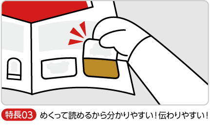 めくって読めるからわかりやすく伝わる