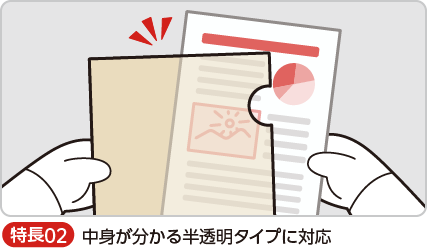 中身がわかる半透明タイプに対応