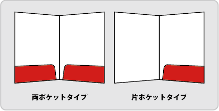 用途で選べる2タイプ